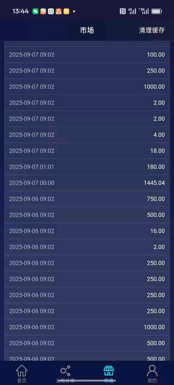 阮斌其他供需互联网设备租赁