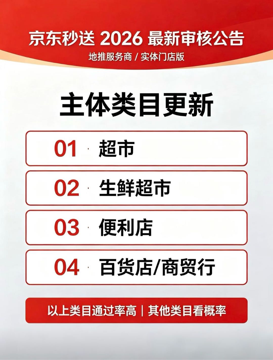 金志平地推项目