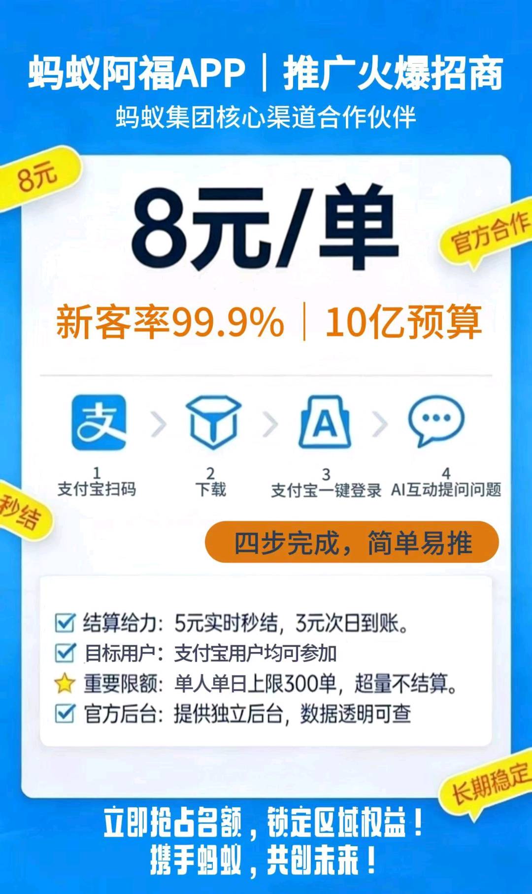 邵将地推项目蚂蚁阿福 原AQ 全国推广，一单一结