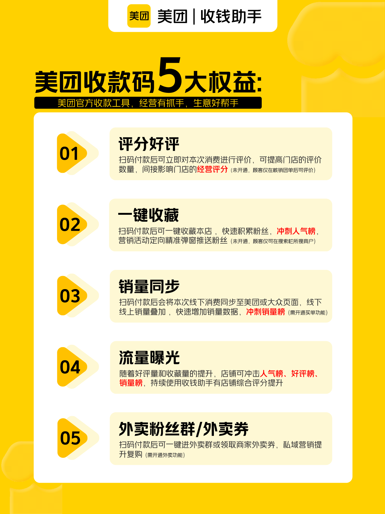 胡秋明找合伙人美团收钱助手，管道收益与功能开通费用双重收益，寻找全国*或团队合作！