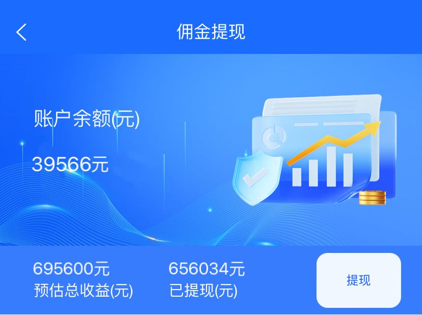 刘先生找合伙人