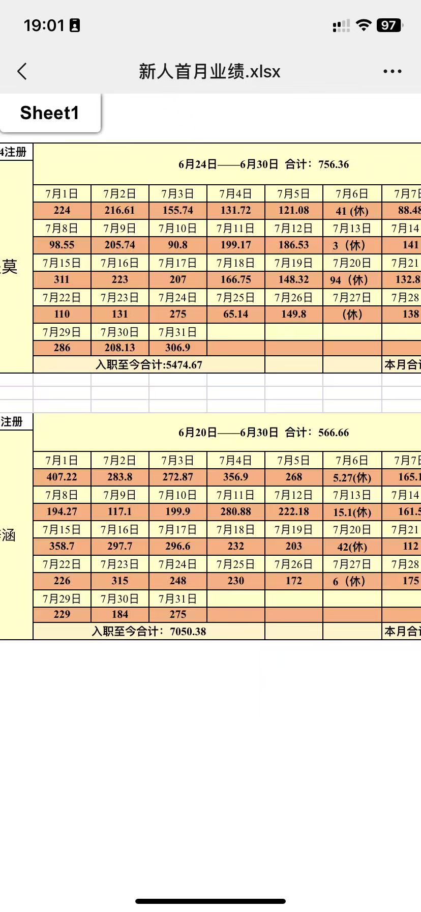 张恩诚其他供需社交交平台聊天*，接受无经验