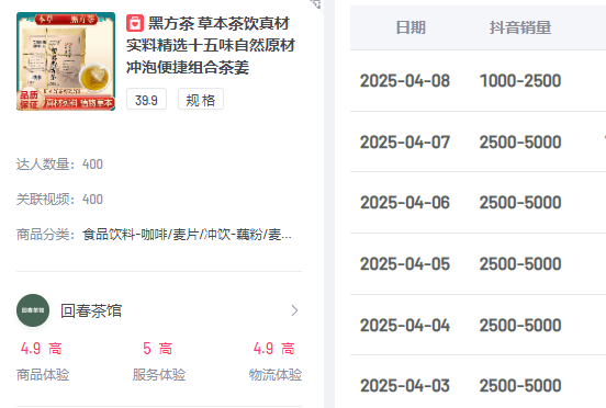 成直抖音达人纯佣带货，短视频矩阵推广模式