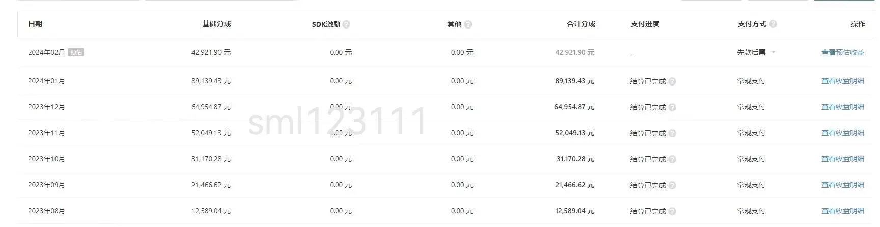 石先生找合伙人