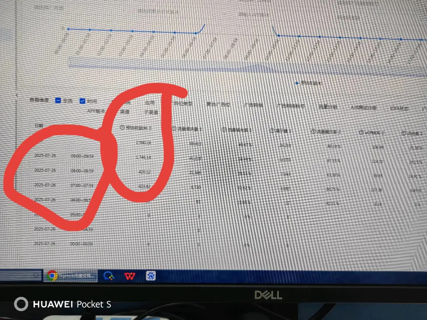 陈女士抖音快手小游戏广告变现项目