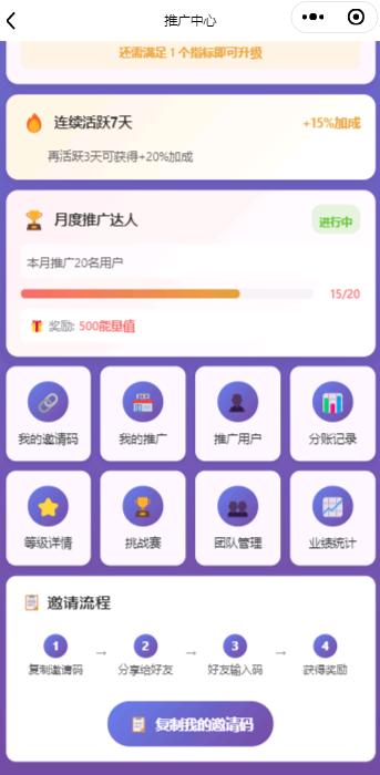 顾文伟寻找地推团队合作,推广女性成长小程序,佣金丰厚,结算快捷