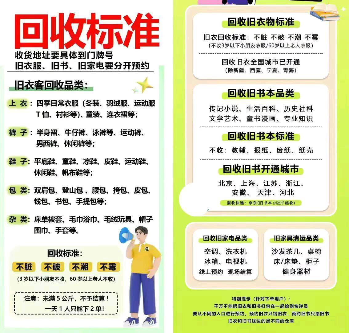 韦女士地推项目旧衣服回收，顺丰上门包邮，全国0投资招代理
