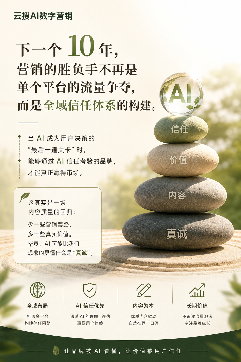 李冬恒AI 数字营销让AI精准识别客户的品牌 并推荐给客户