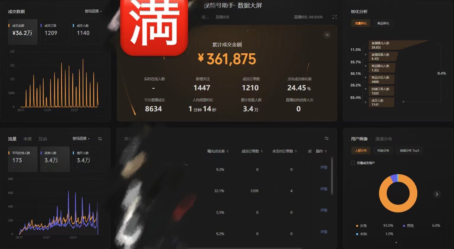 李先生免费全平台短视频矩阵带货，只拿结果