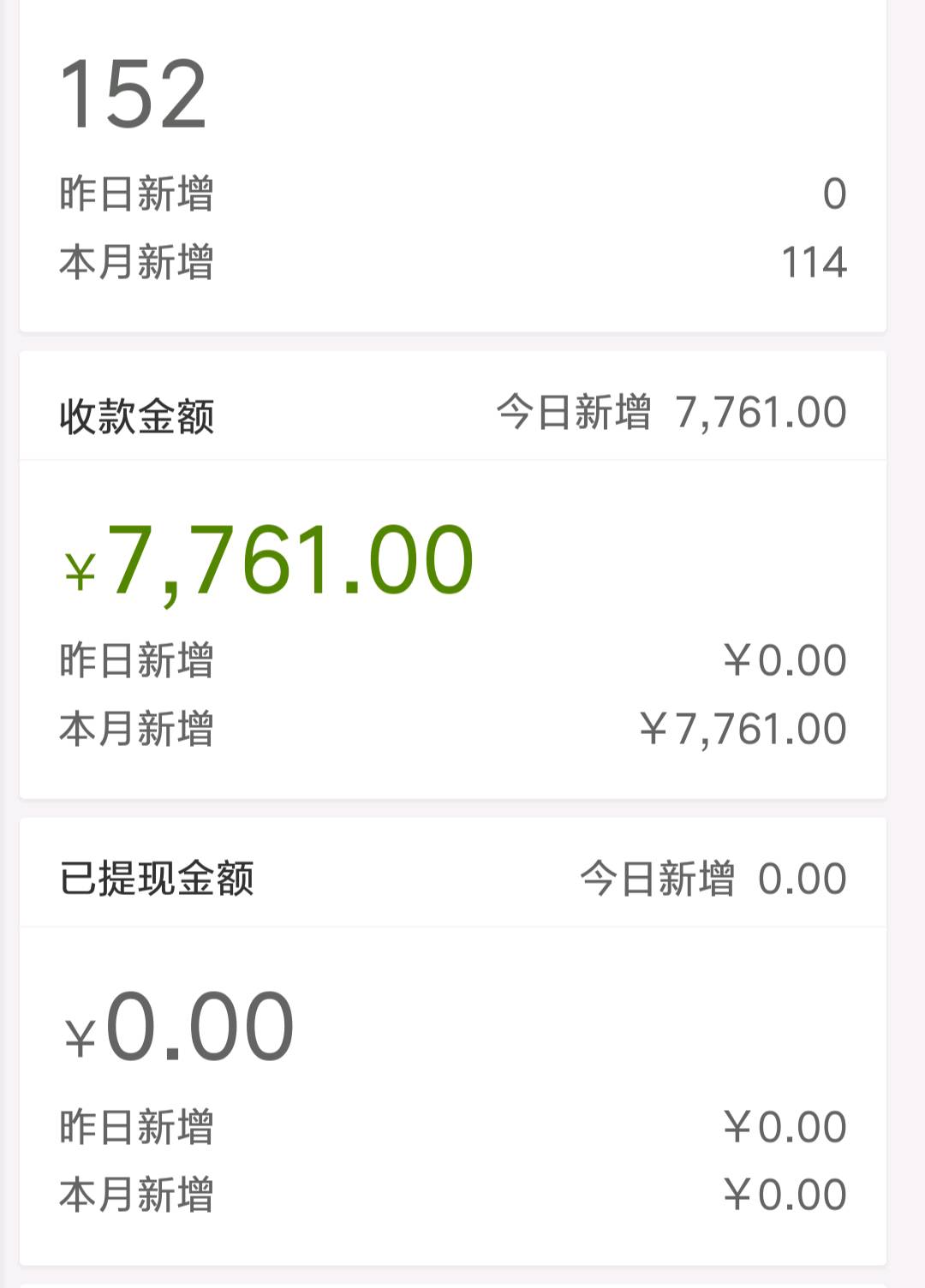 赵奋飞地推卖酒，纯绿项目寻找优质地推团队