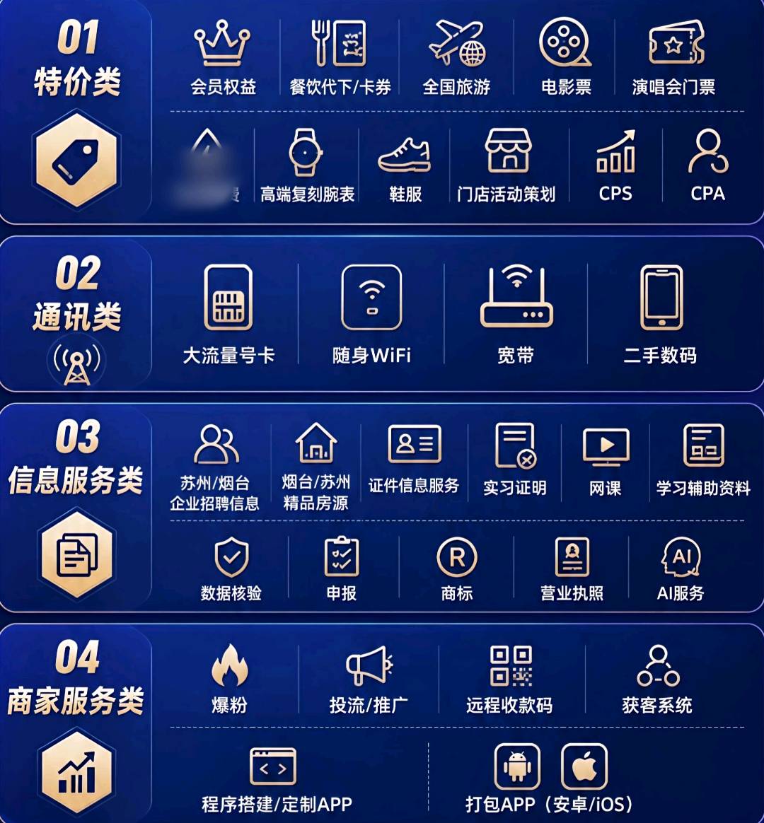 胡庆洋其他供需推荐校园发展有潜力的项目,互联网深耕3年多