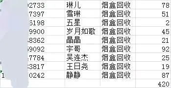 郝先生其他供需快递回收小副业,当天可见收益,无费用!