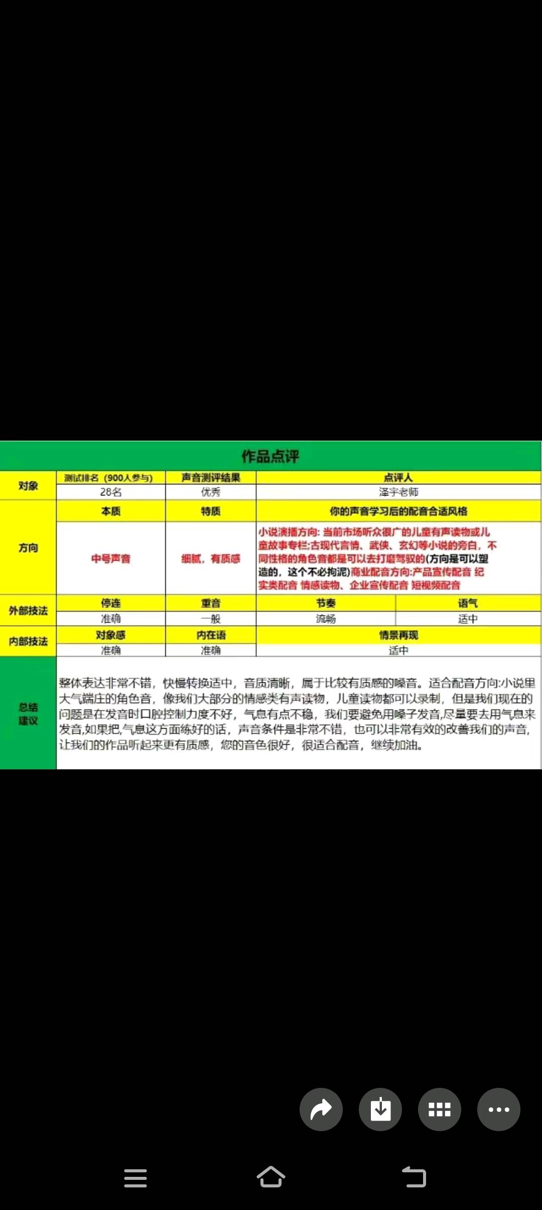 刘女士其他供需女中音配音员 | 专*职均可，长期合作！