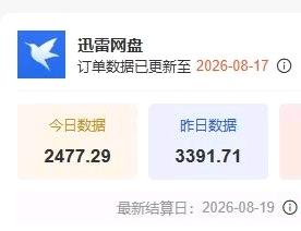 马先生地推项目网盘拉新推广：迅雷16元/一单，夸克13/一单。全渠道可做