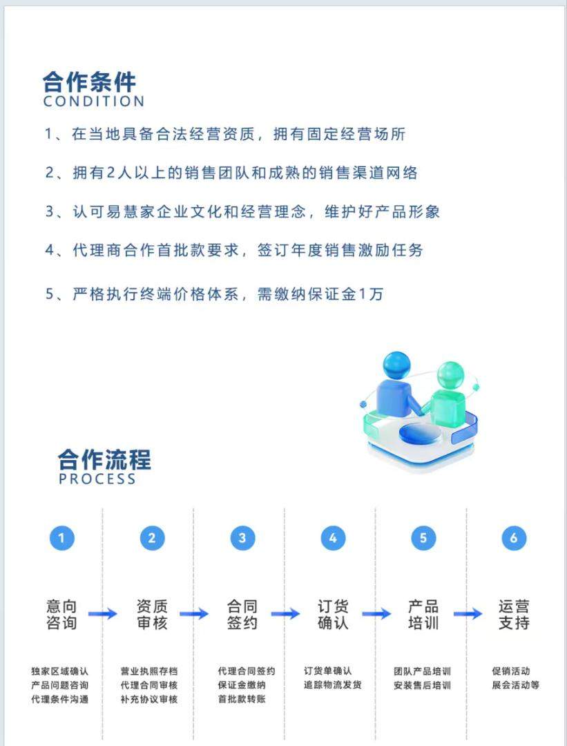 邹宇洋找合伙人易慧家智能开窗器