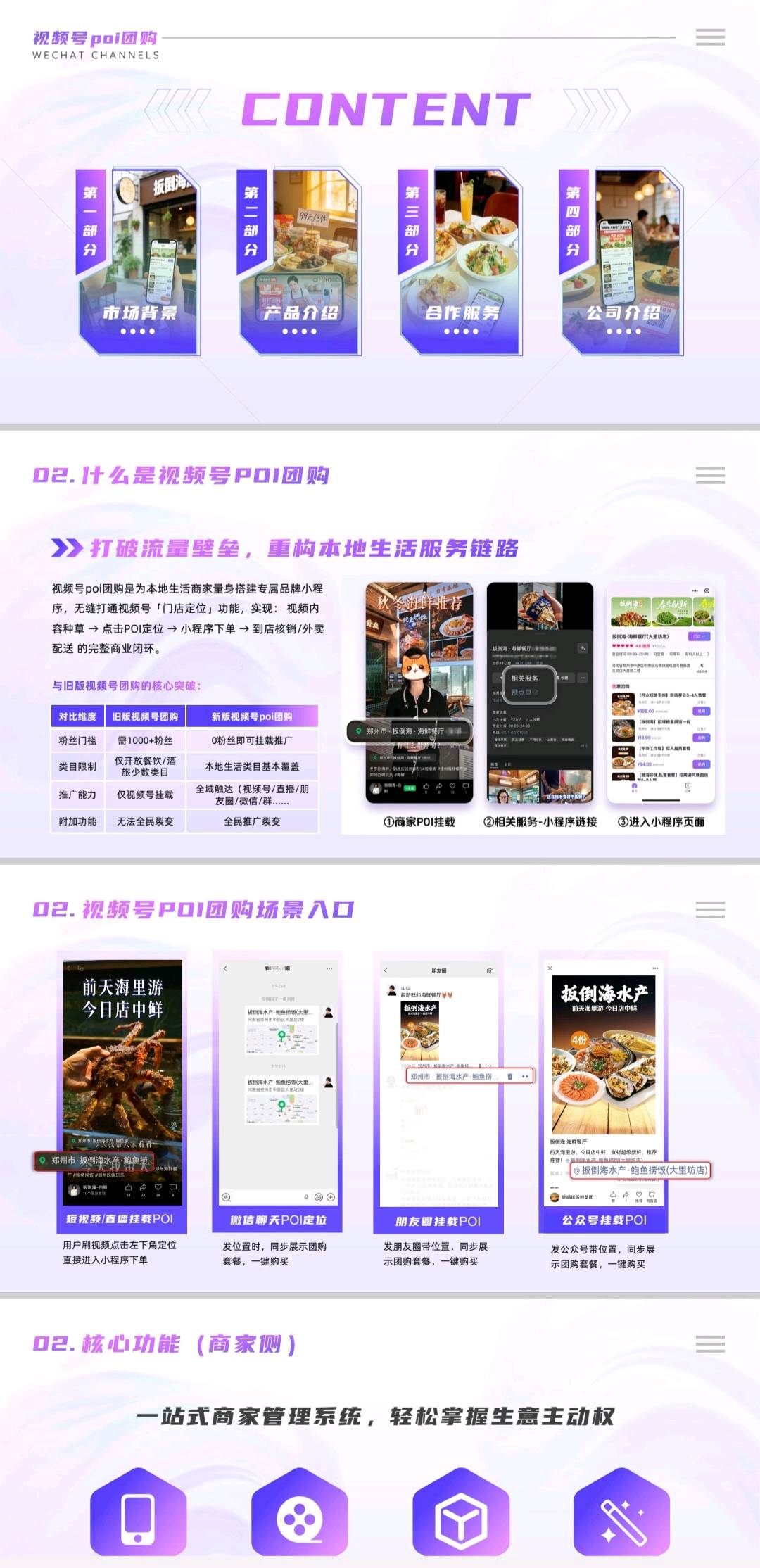 彭仁聪找合伙人视频号POI团购