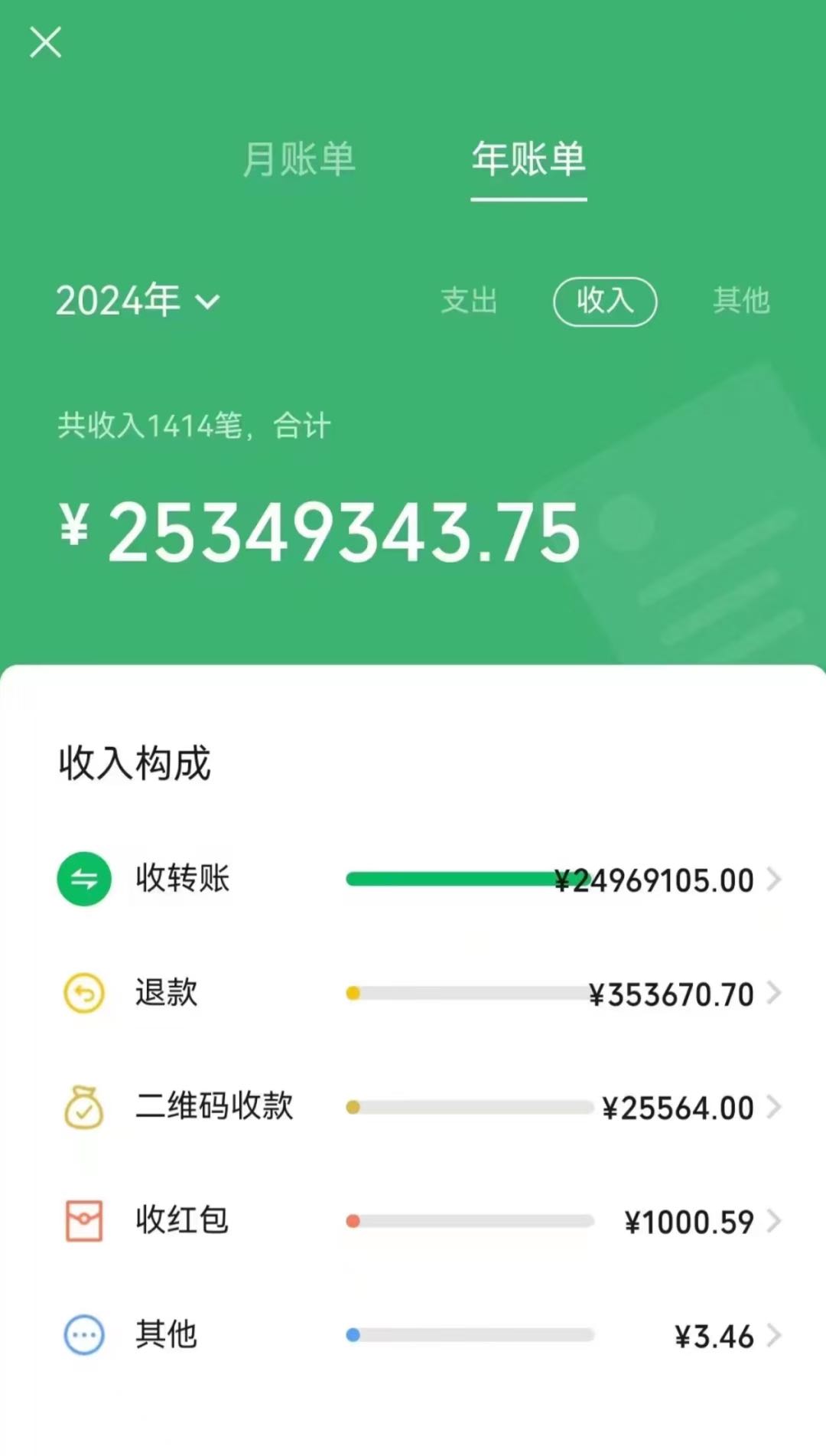 钟秉荣优质甲方投资30万寻找网络项目，我出资，你出技术，你以技术入股，利润一起分成