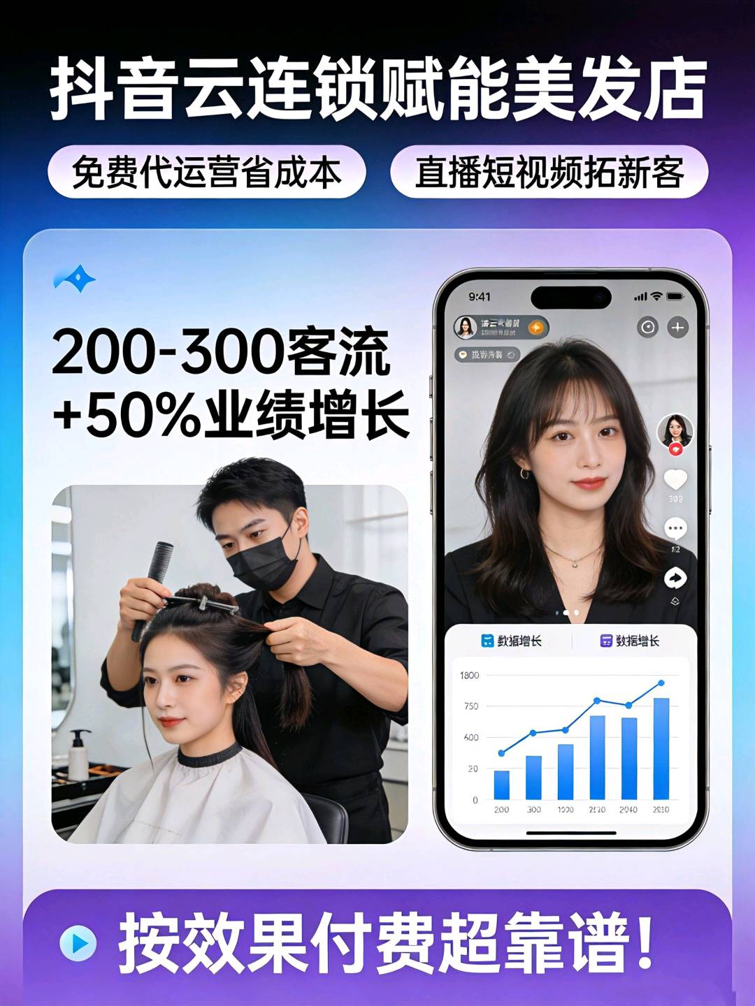 徐先生地推项目美发店抖音云连锁，400当日结算，全国收单，15平米以上店铺均可