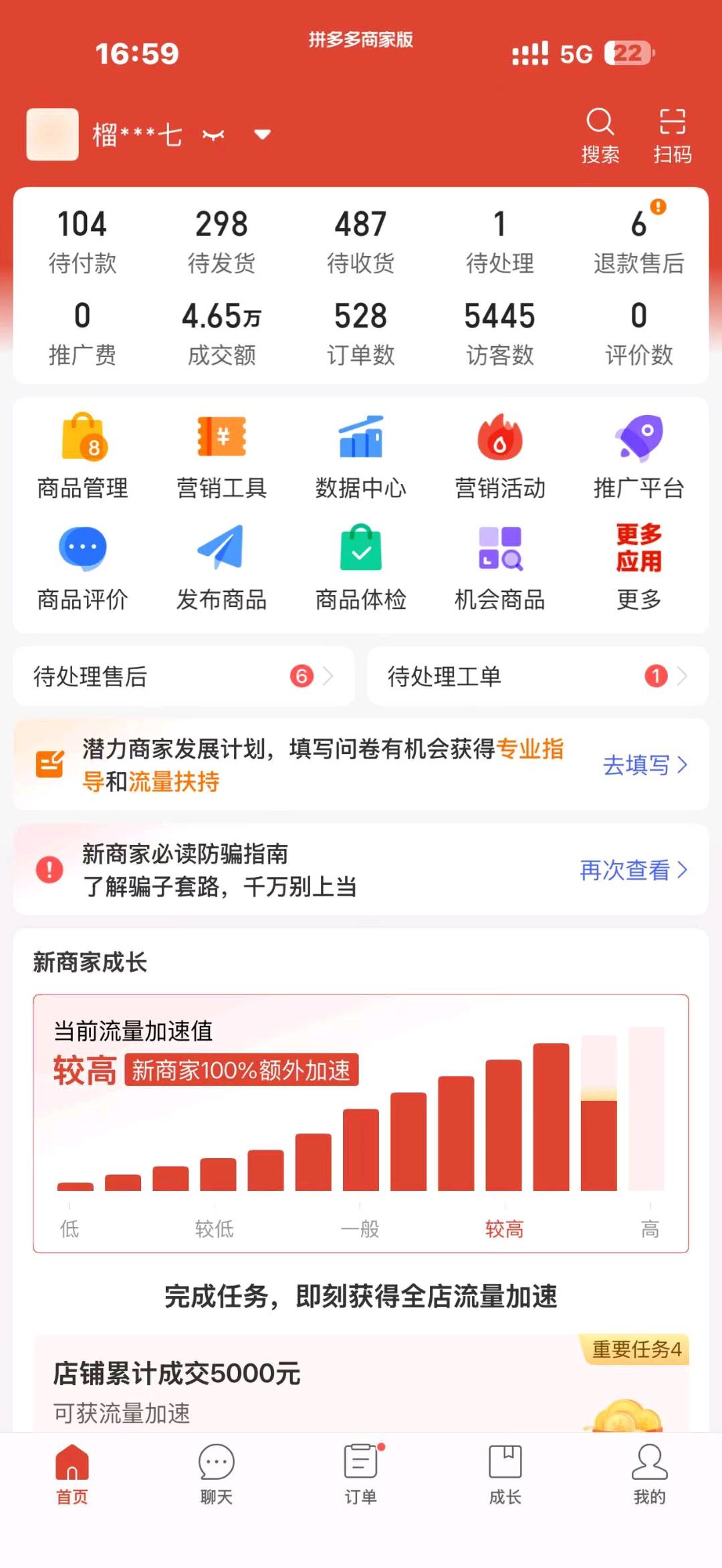 周昊然找合伙人提供拼多多店铺合作，寻求中老年及上班族，零隐形费用