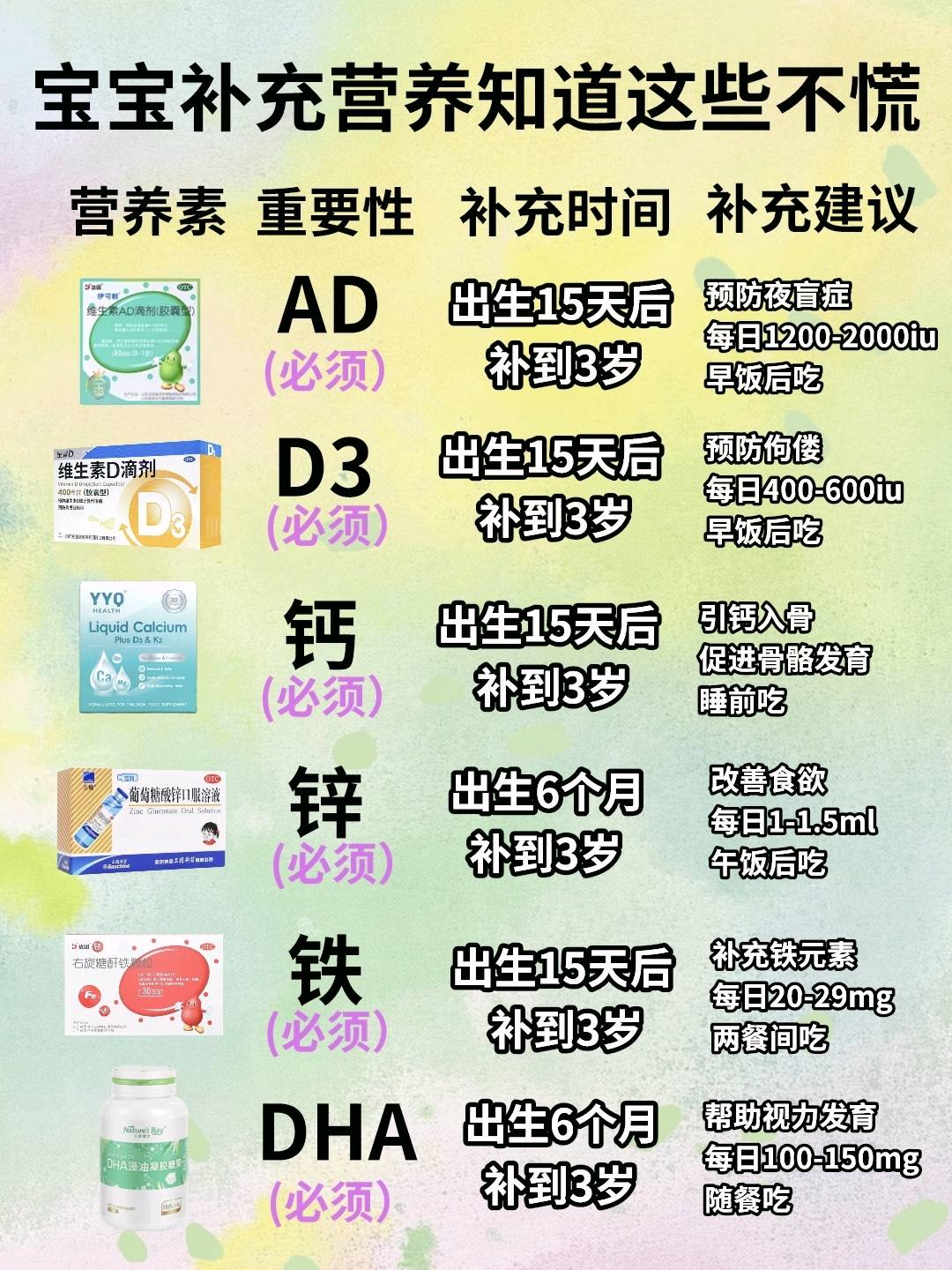 胡先生其他供需