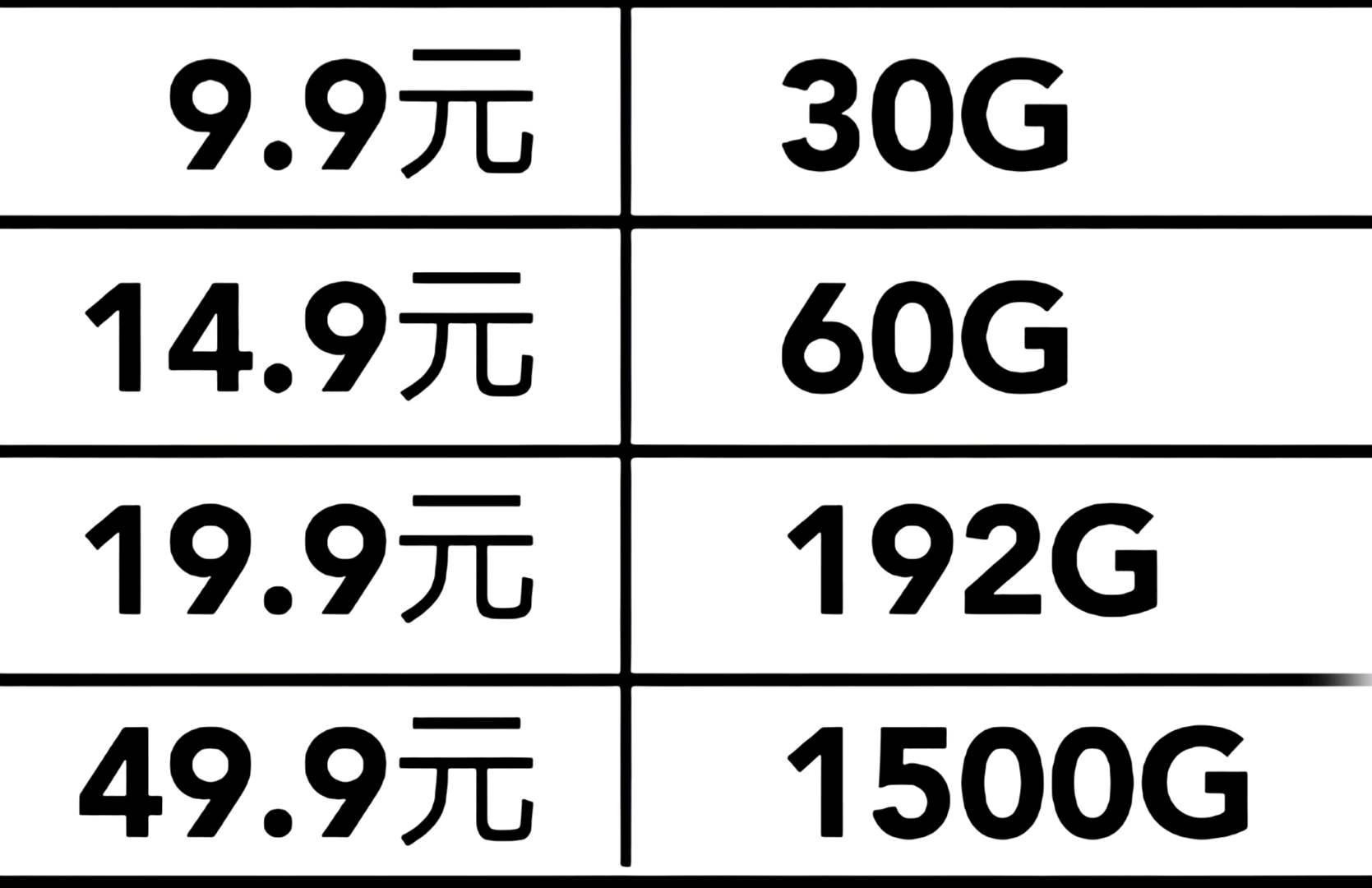 薛先生优质甲方广电70亿项目长期返利，月租的60%返佣