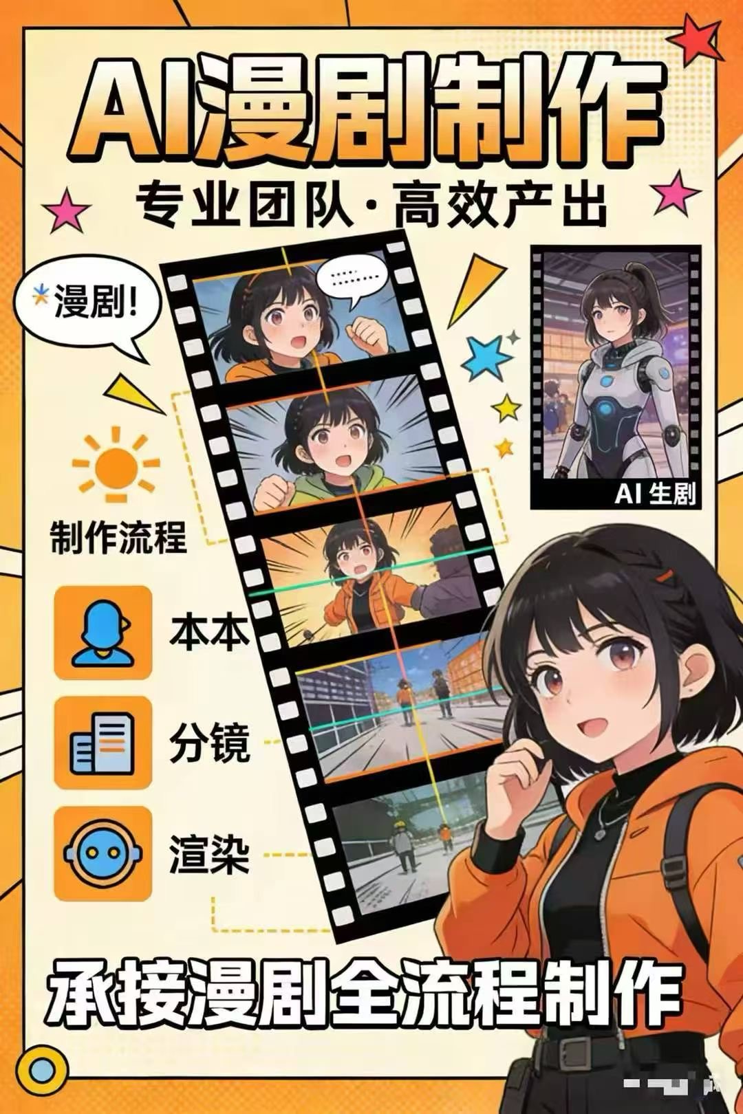 王裕鑫找合伙人
