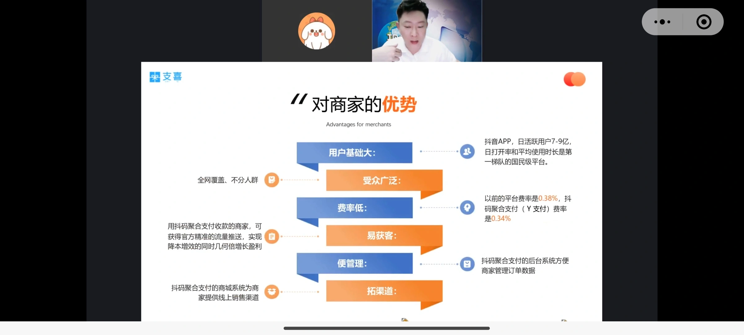 李冬至地推项目抖音聚合码首码推广,全国代理,5天有效