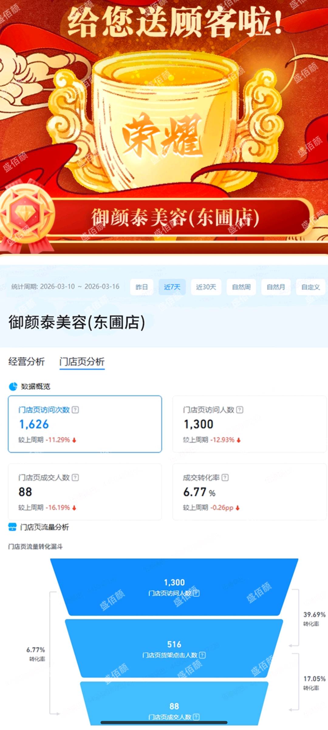 黄亮找合伙人美业项目寻合伙人   兼职  全职  全国