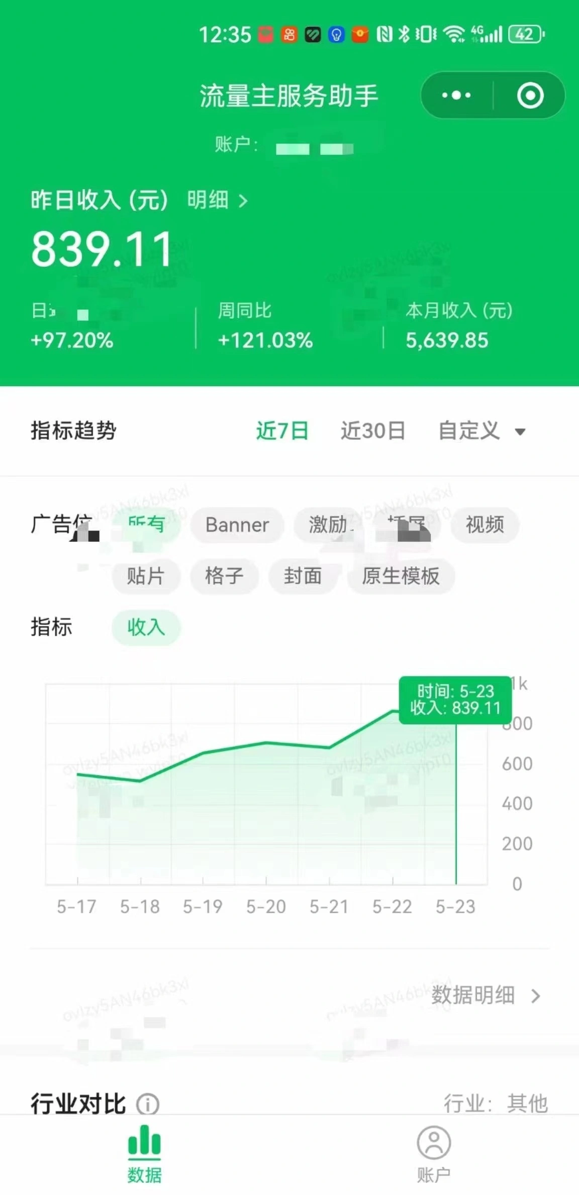 陈先生找合伙人