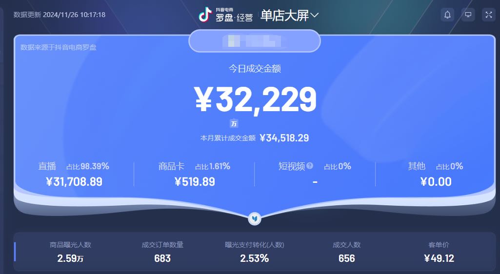 张丽销货渠道MCN直播机构，提供四季爆款，不收任何坑位费与直播服务费