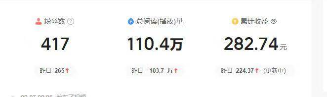 刘先生其他供需