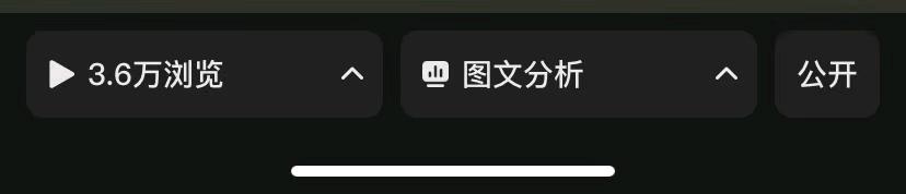 岳星宏找合伙人小说推文·免费带 收益稳定