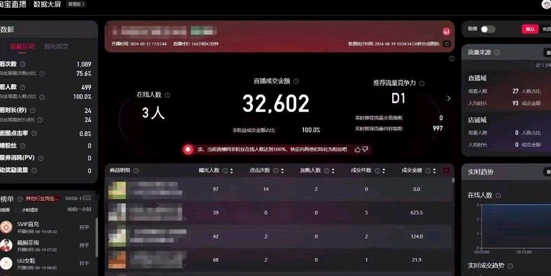 姜云云找合伙人