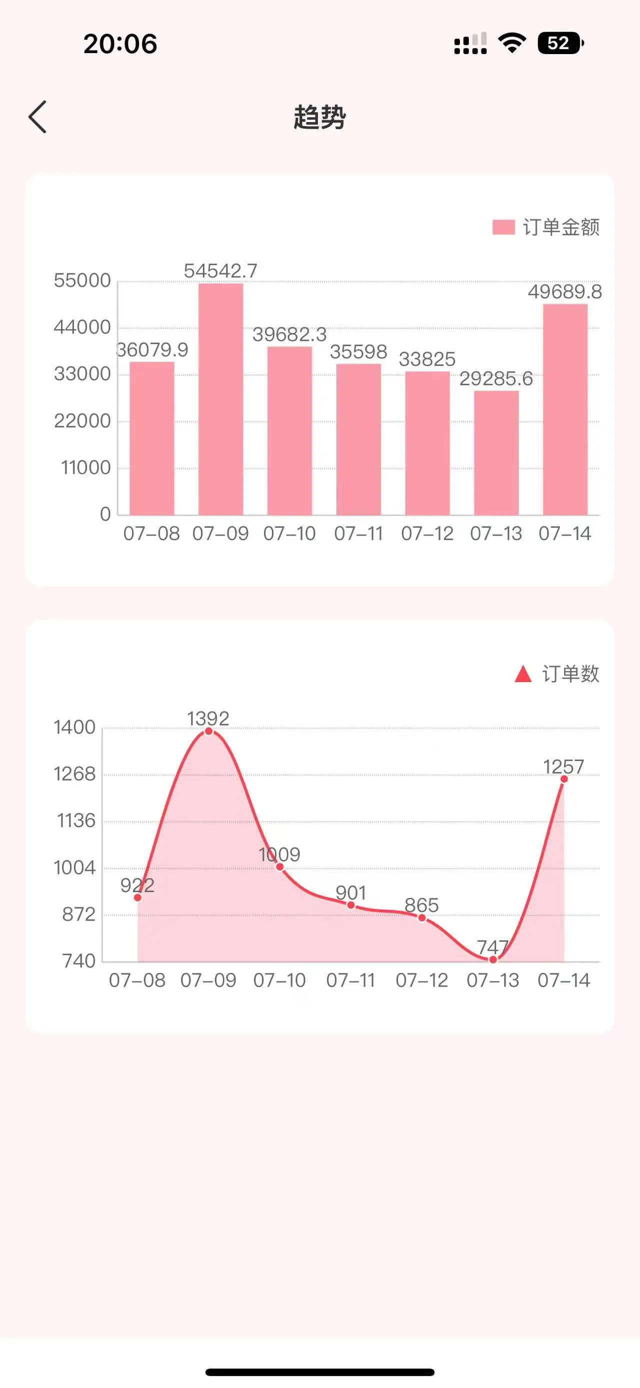 马先生品牌货源临期食品0元开店一件代发