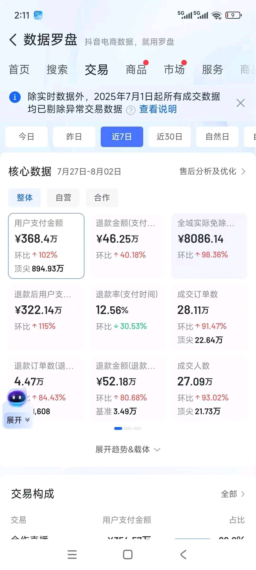 胡梓畅找合伙人