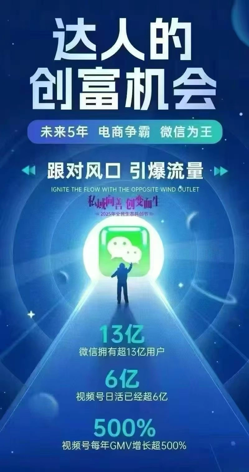 张春亮找合伙人