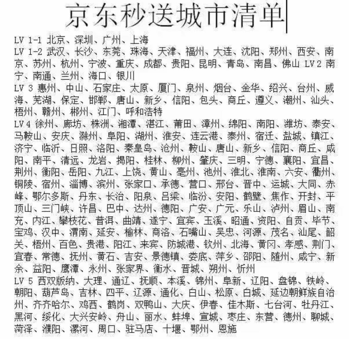 章苏怡找合伙人