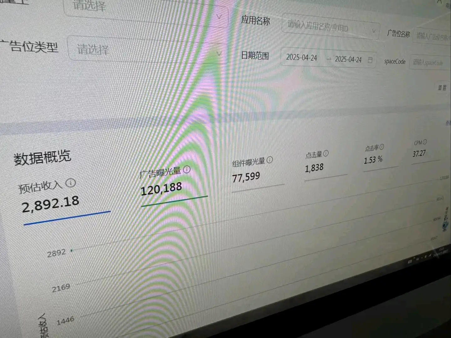 杨聪其他供需支付宝媒体广告计划