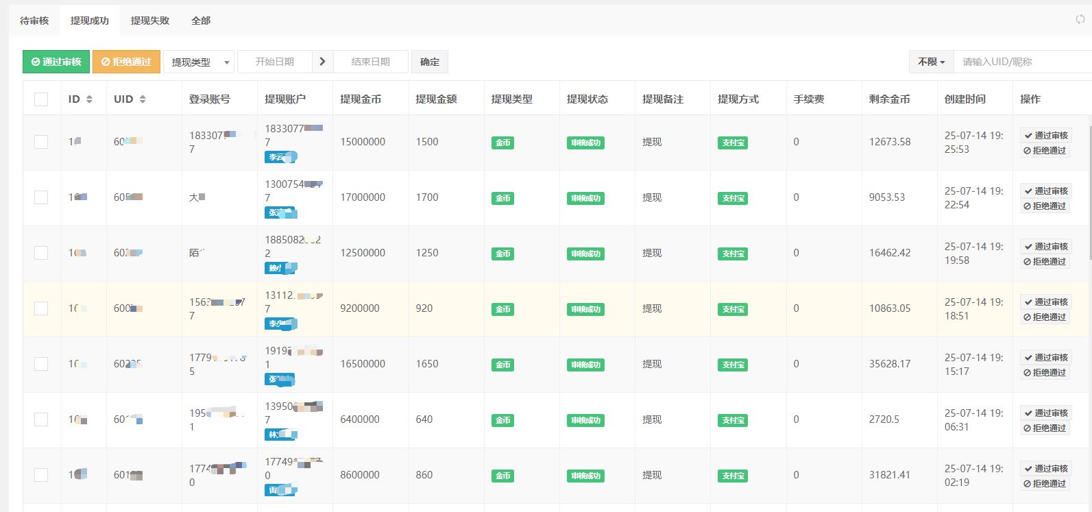 王先生手机看广告变现，单机30～150，独立后台，结算秒到账，收益合同兜底