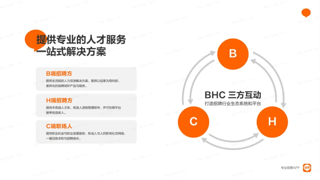 刘龙杰其他供需猎聘招募城市合伙人