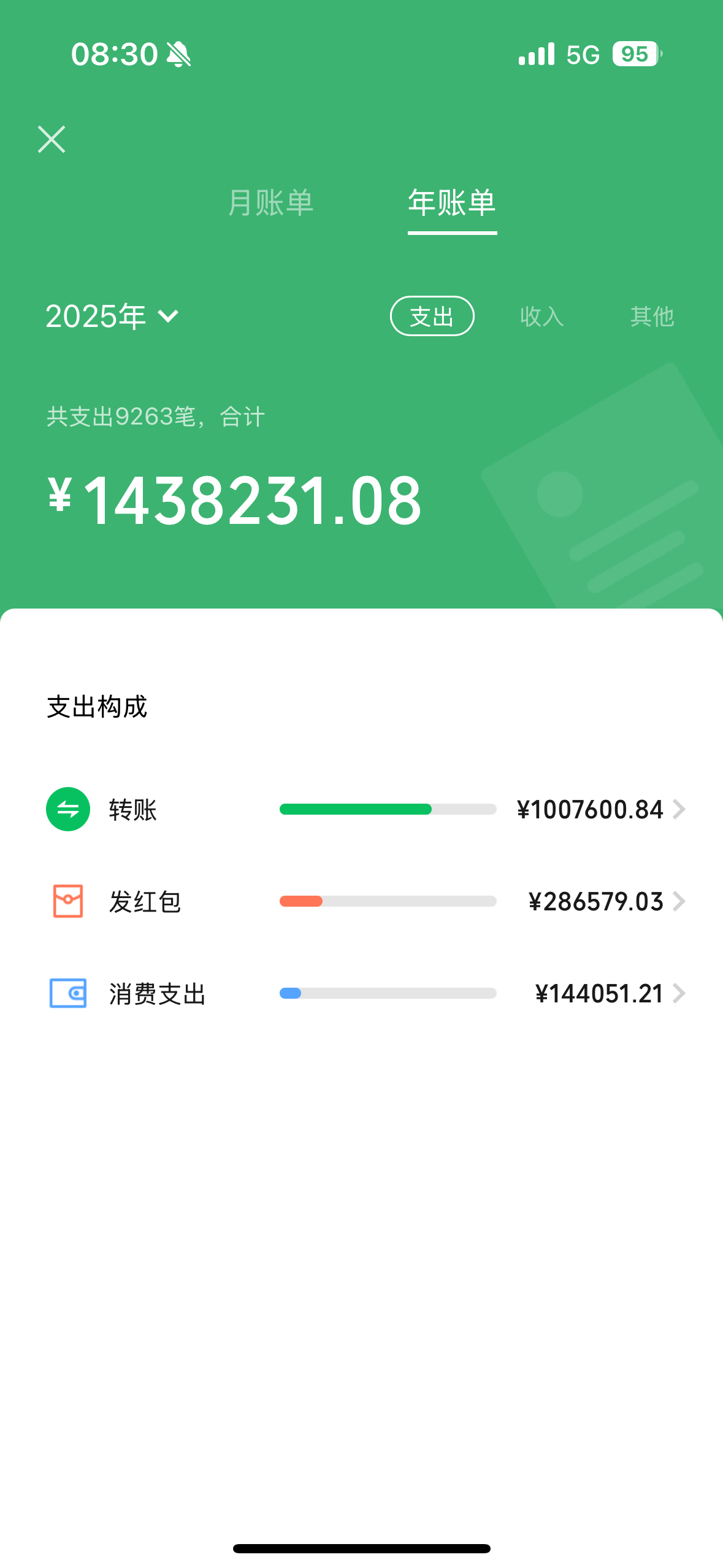 沈先生美团收钱助手官方直签，万14分润置顶，拓店奖励最高300立返，分润日结
