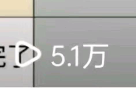 朱先生副业漫剧，时间自由，0基本可做