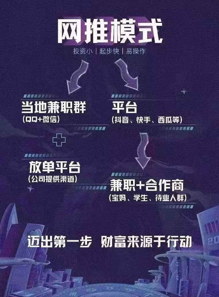 王先生APP拉新源头渠道,3000款任务,均价40,独立后台当天结算