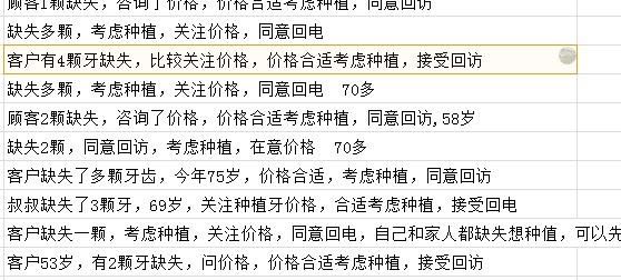 孙女士推广团队全国范围提供优质口腔种植牙咨询