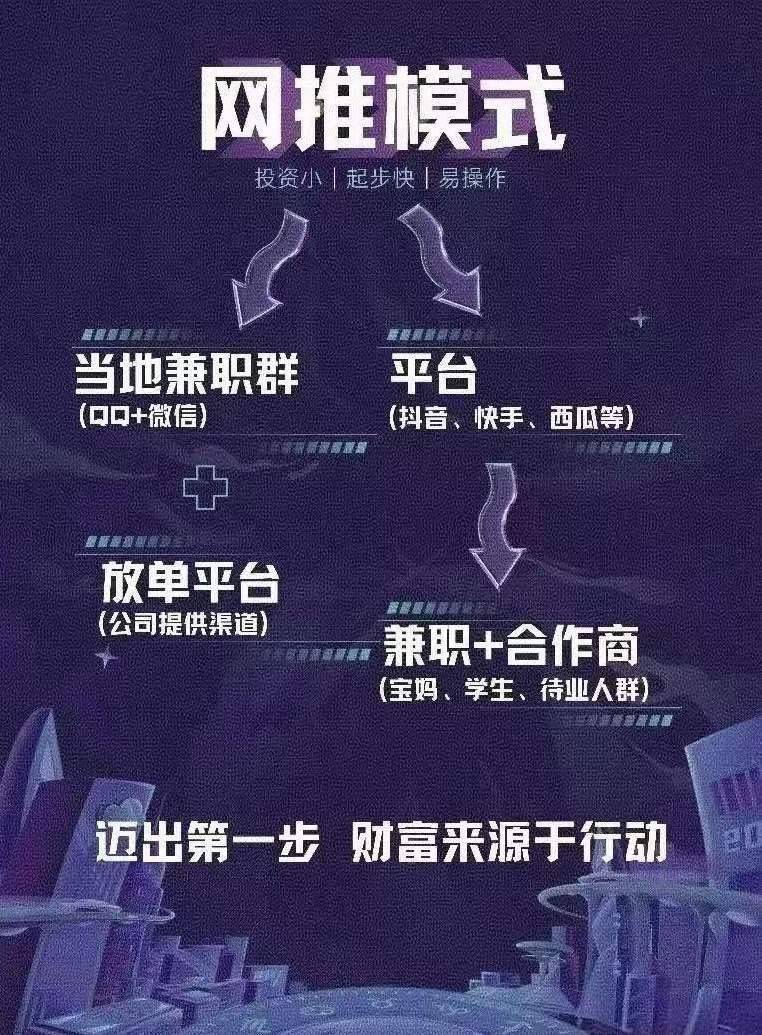 陈先生找合伙人