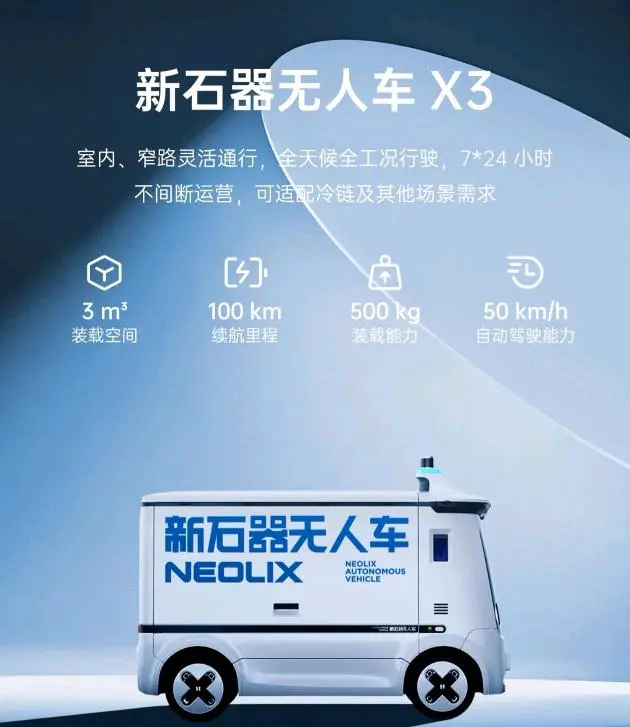 霍亚鑫找合伙人无人驾驶货运车找区域合伙人,河北省
