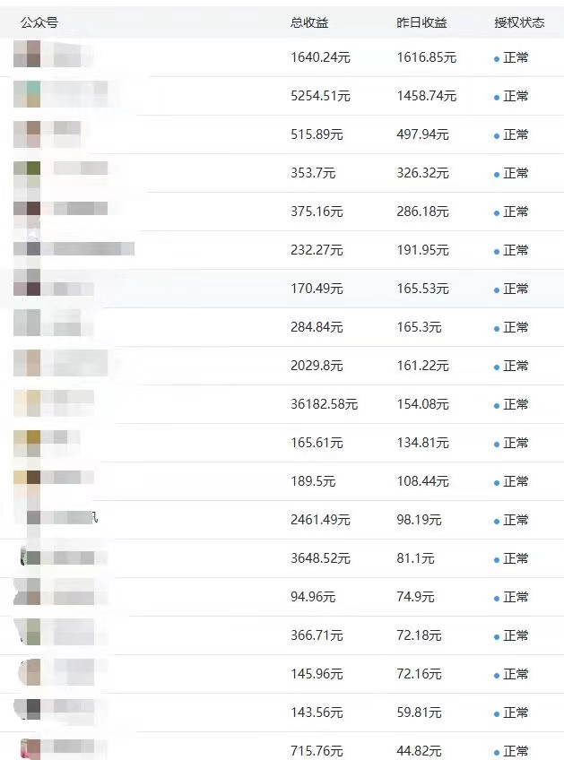李先生微信公众号发文，在线可做，长期项目，可复制盈利