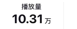 王女士其他供需