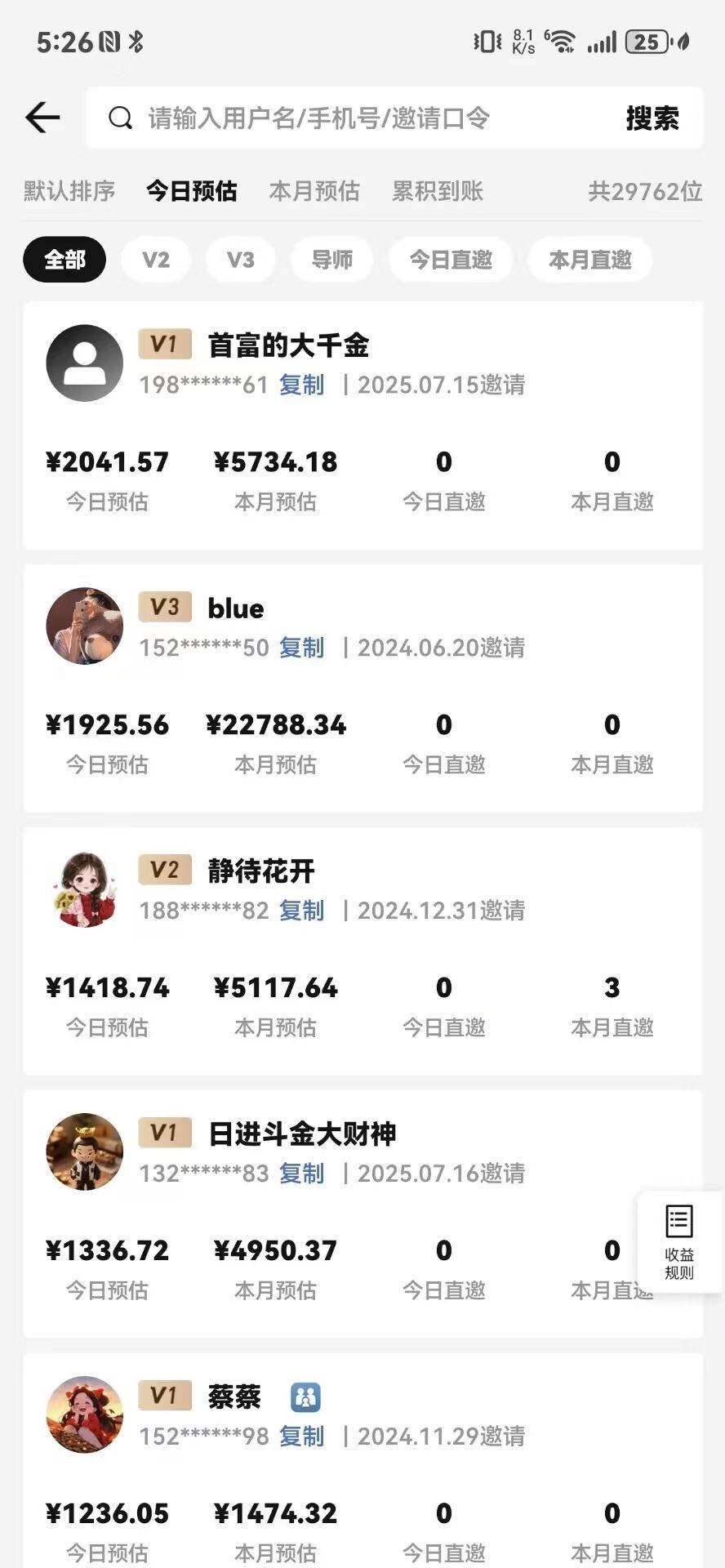 唐舒婷找合伙人