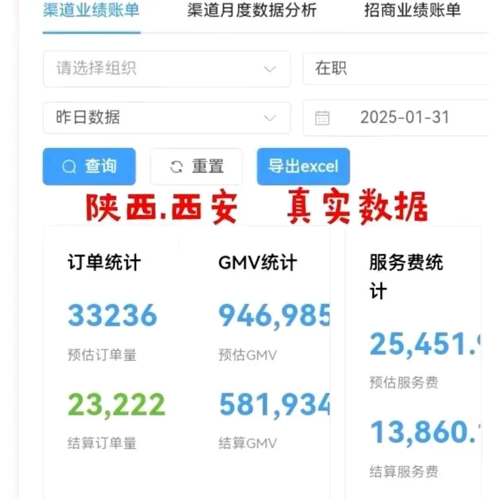 云先生找合伙人抖音官方新项目,当天上手收益顶满,全新模式,合作共赢